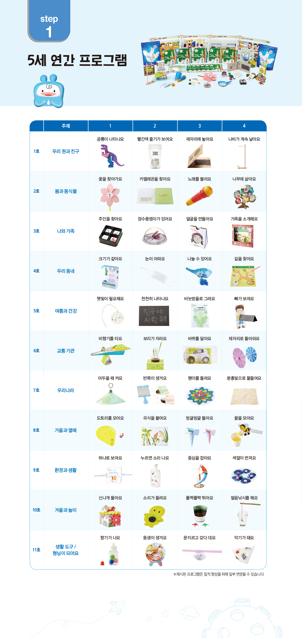 예스사이언스 연간계획안_step1.jpg